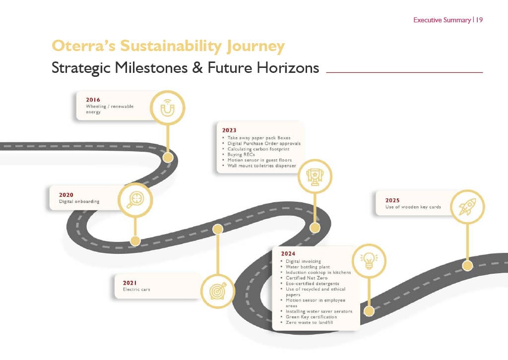 Sustainability Report – Page 19