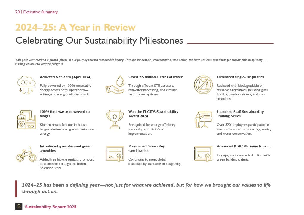 Sustainability Report – Page 20