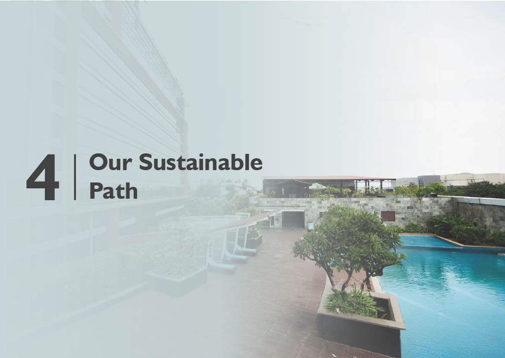 Sustainability Report – Page 22