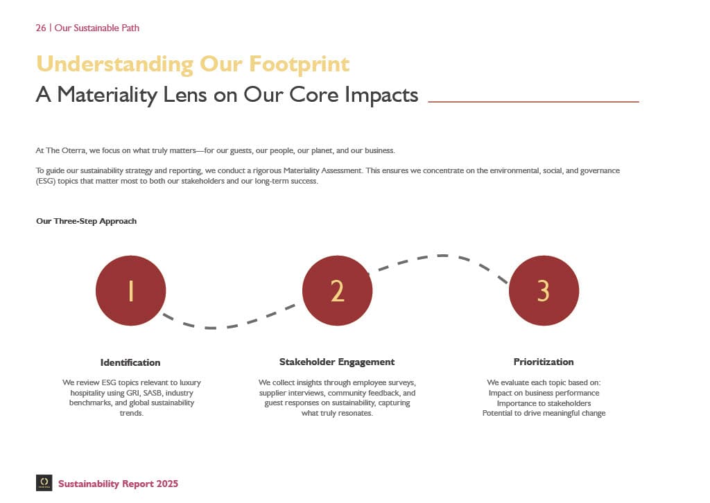 Sustainability Report – Page 26