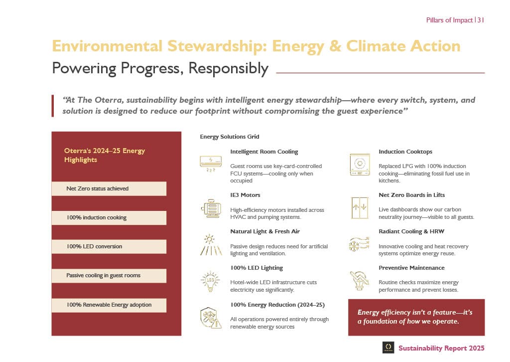 Sustainability Report – Page 31