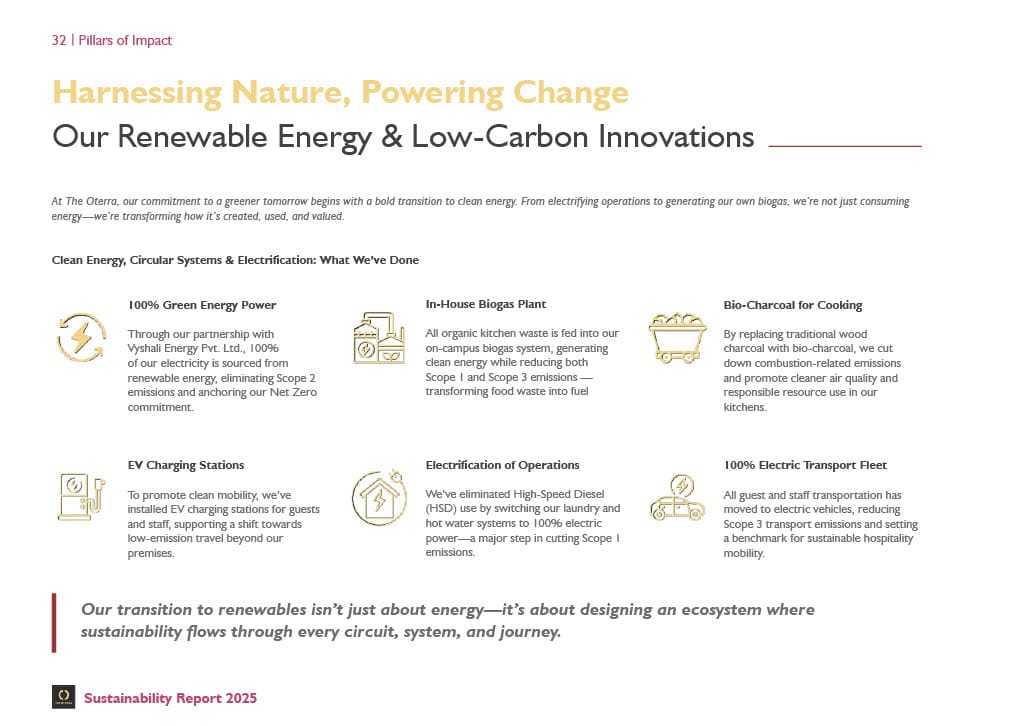 Sustainability Report – Page 32