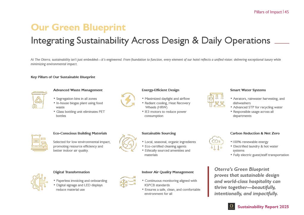 Sustainability Report – Page 45