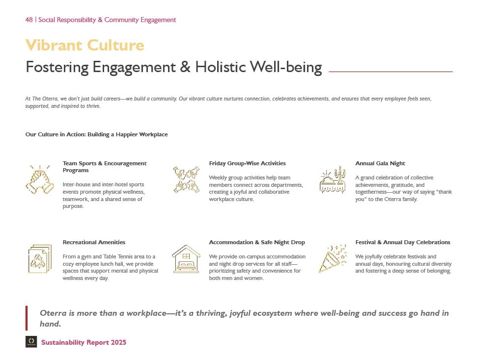Sustainability Report – Page 48
