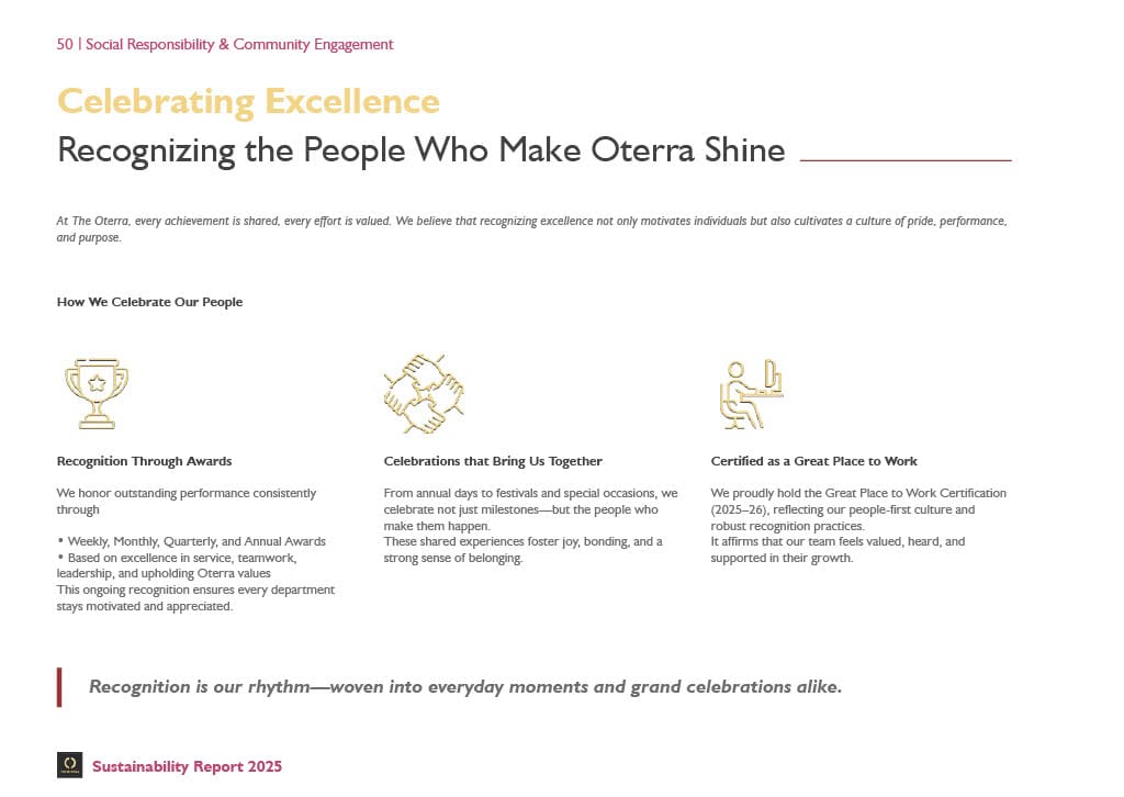 Sustainability Report – Page 50