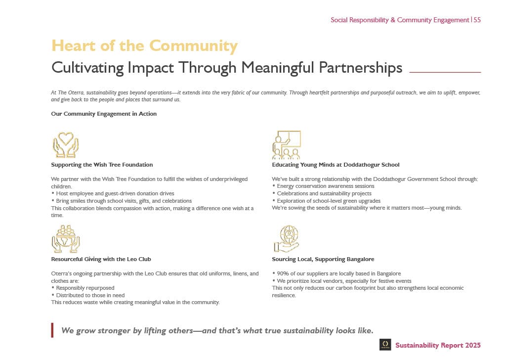 Sustainability Report – Page 55