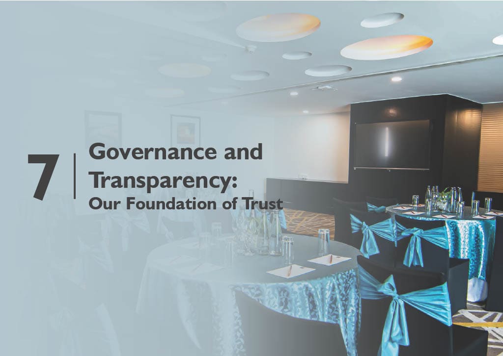 Sustainability Report – Page 58