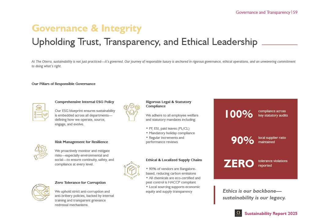 Sustainability Report – Page 59