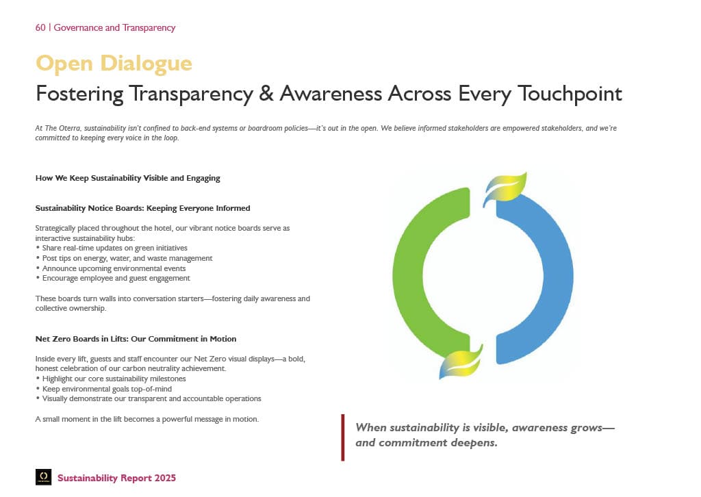 Sustainability Report – Page 60