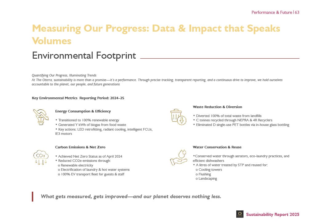 Sustainability Report – Page 63