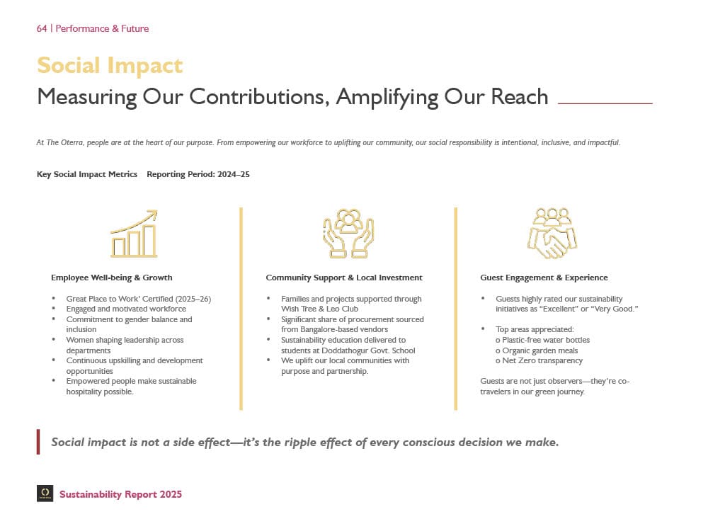 Sustainability Report – Page 64