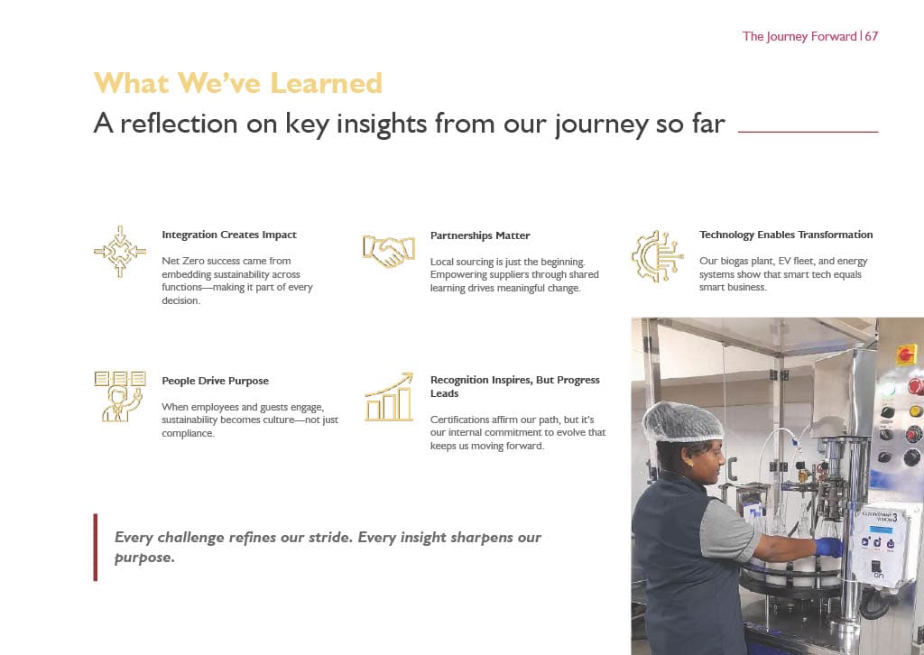Sustainability Report – Page 67