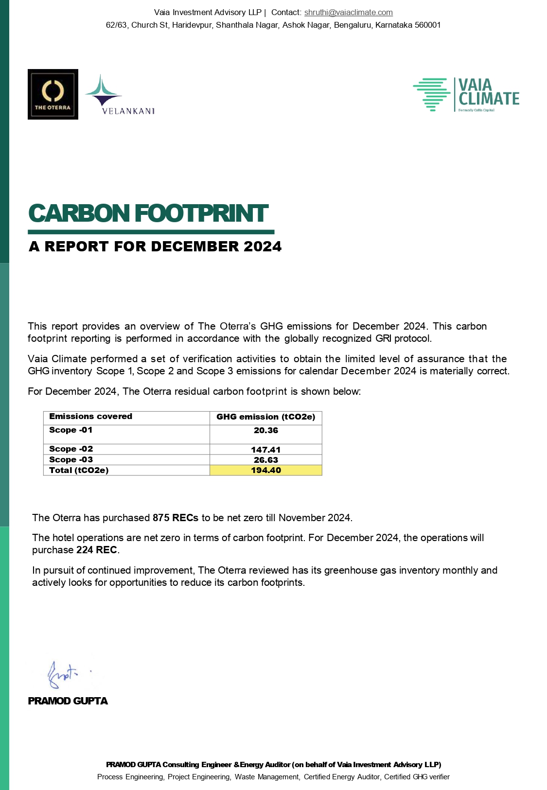 Carbon Foot Print Report for December 2024