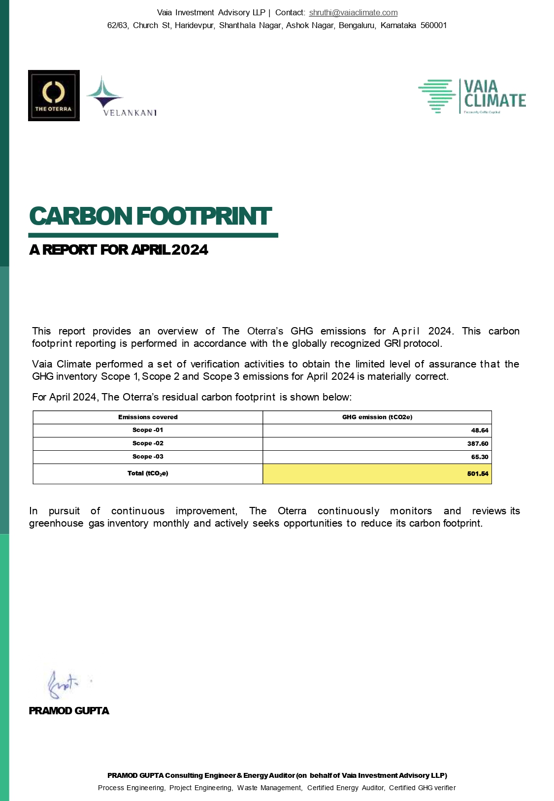 Carbon Foot Print Report for April 2024