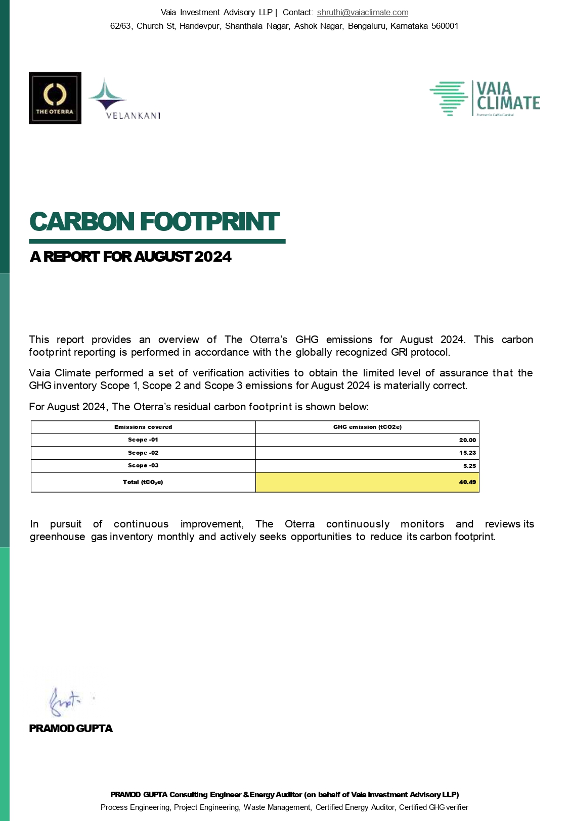 Carbon Foot Print Report for August 2024