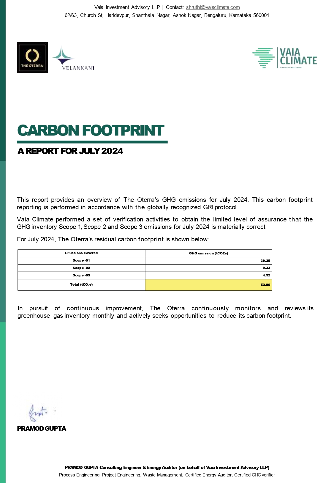 Carbon Foot Print Report for July 2024