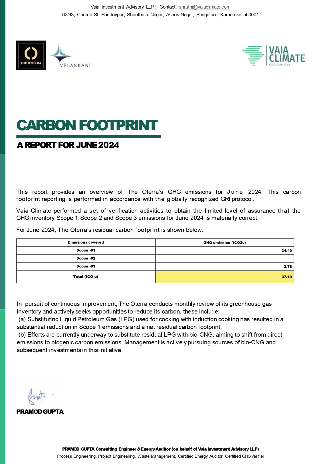 Carbon Foot Print Report for June 2024