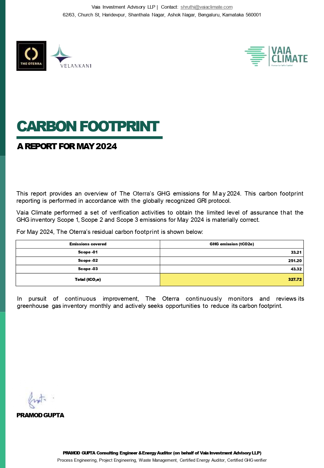 Carbon Foot Print Report for May 2024